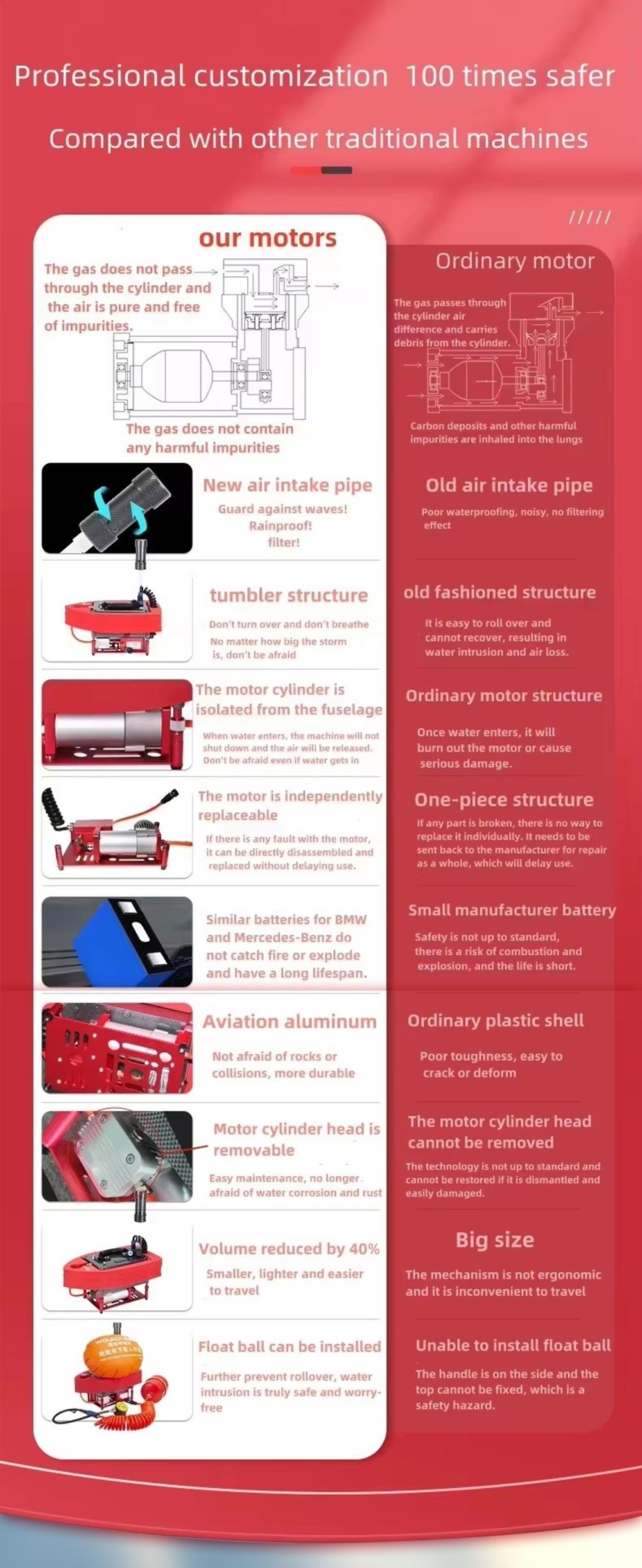 Wolach Diving Ventilator system (4).jpg